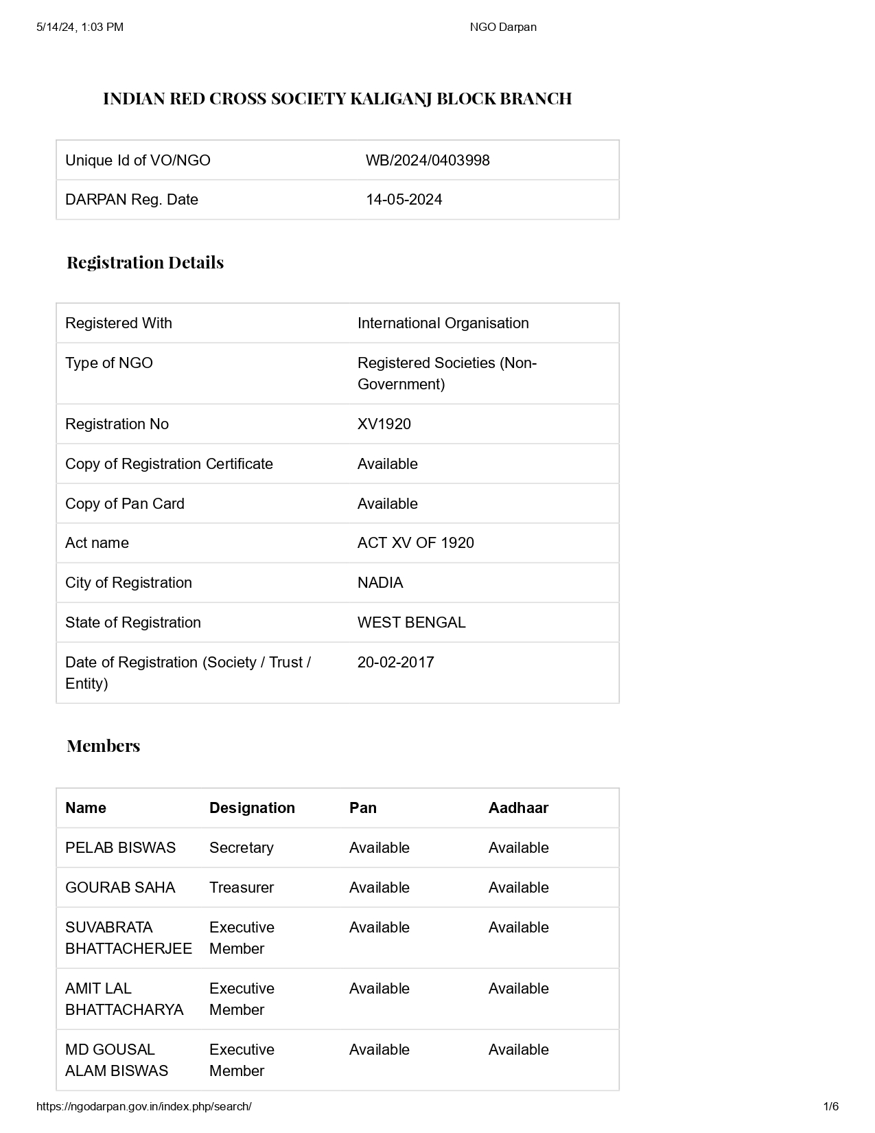 NGO Darpan Registration